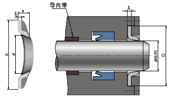 J型橡胶密封圈