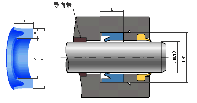 轴用QY型密封圈