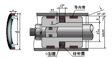 孔用CKW型组合密封圈（格来圈）