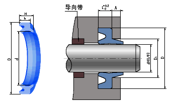 液压组合CK型防尘