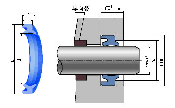 窄断面ZZHM型组合密封圈（DHS）