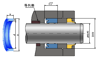 轴用YA型密封圈